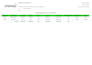 fix or customize your microsoft business central or nav or rdlc report